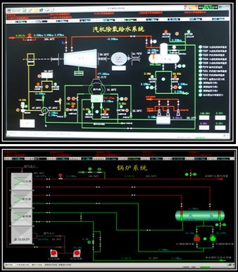 寧夏銀河冶煉礦熱爐項目調(diào)試成功，運行正常