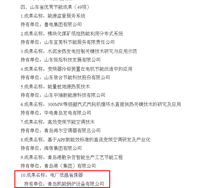 青島凱能鍋爐獲獎文件