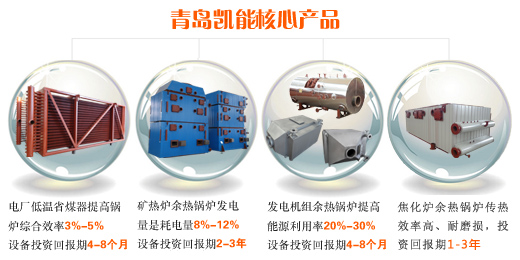 青島凱能產(chǎn)品