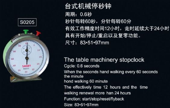 點擊查看詳細信息<br>標題：SO205臺式機械停秒鐘 閱讀次數(shù)：2073